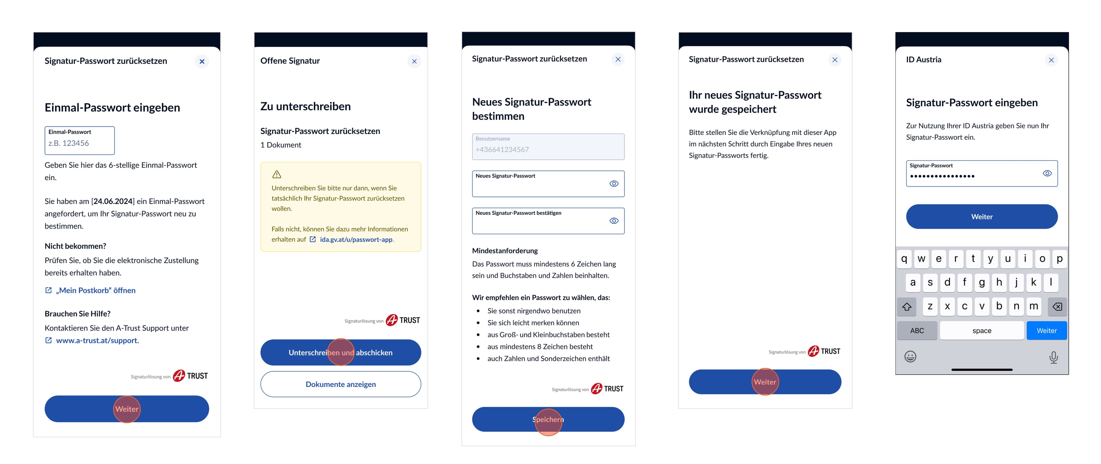 Darstellung des Ablauf um ein Signatur-Passwort zu bestimmen